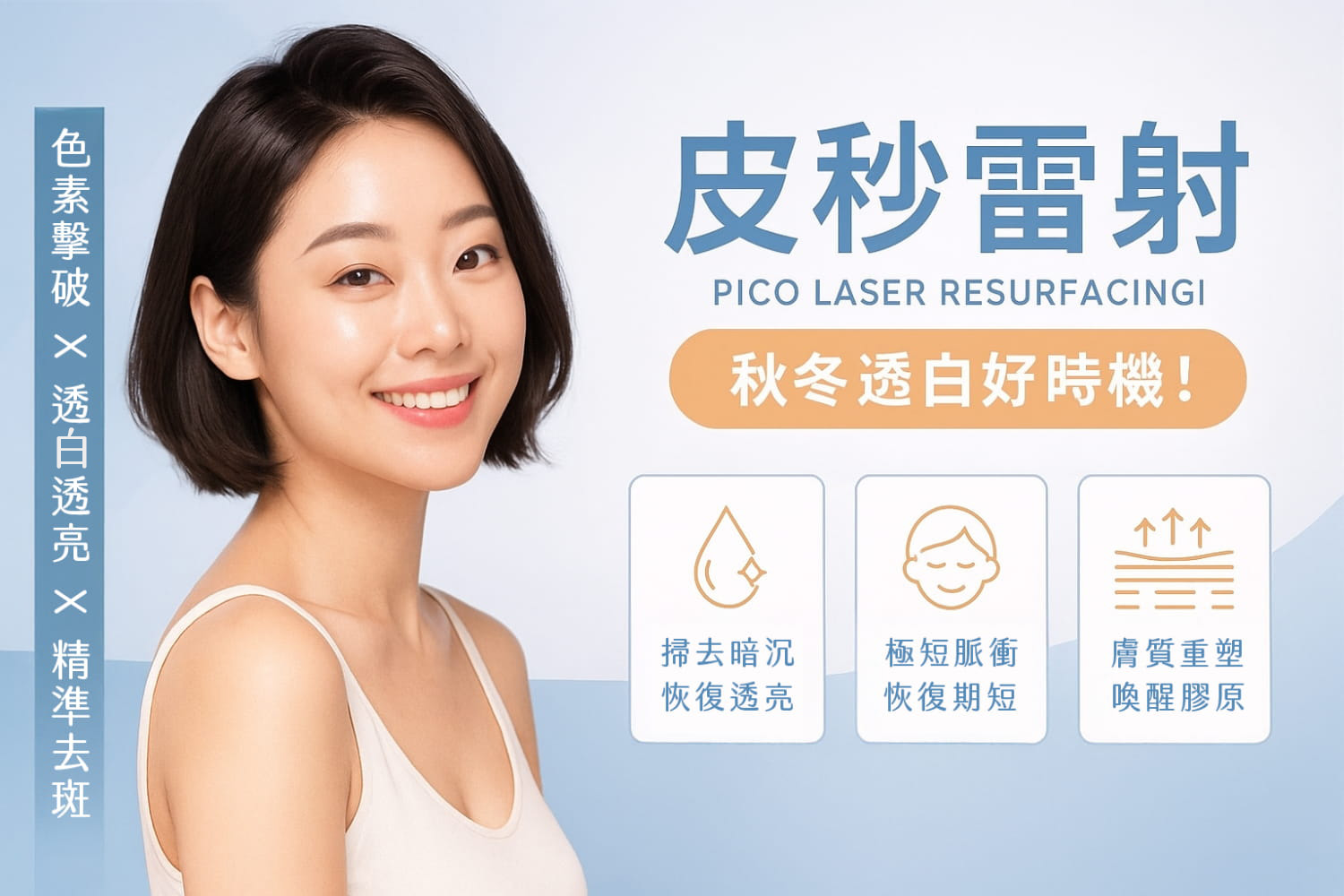 皮秒雷射：色素擊破、透白透亮、精準去斑