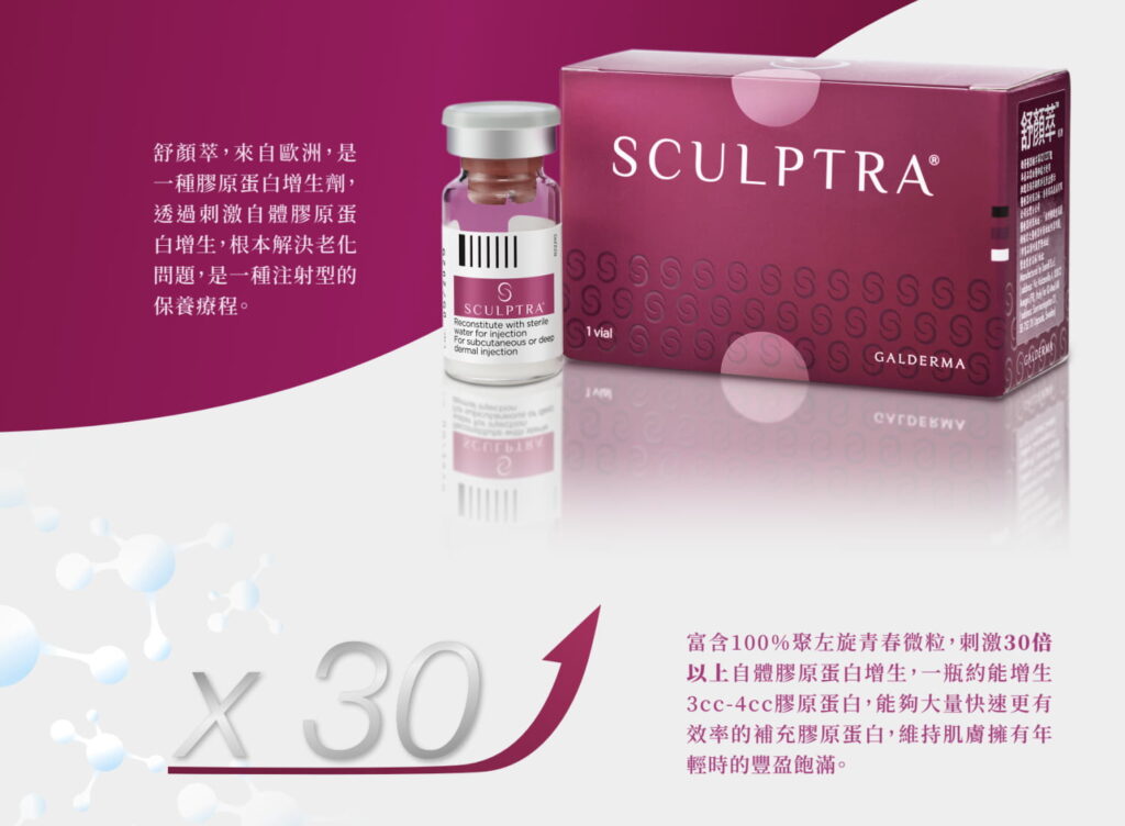 童顏針透過刺激膠原蛋白增生解決老化問題