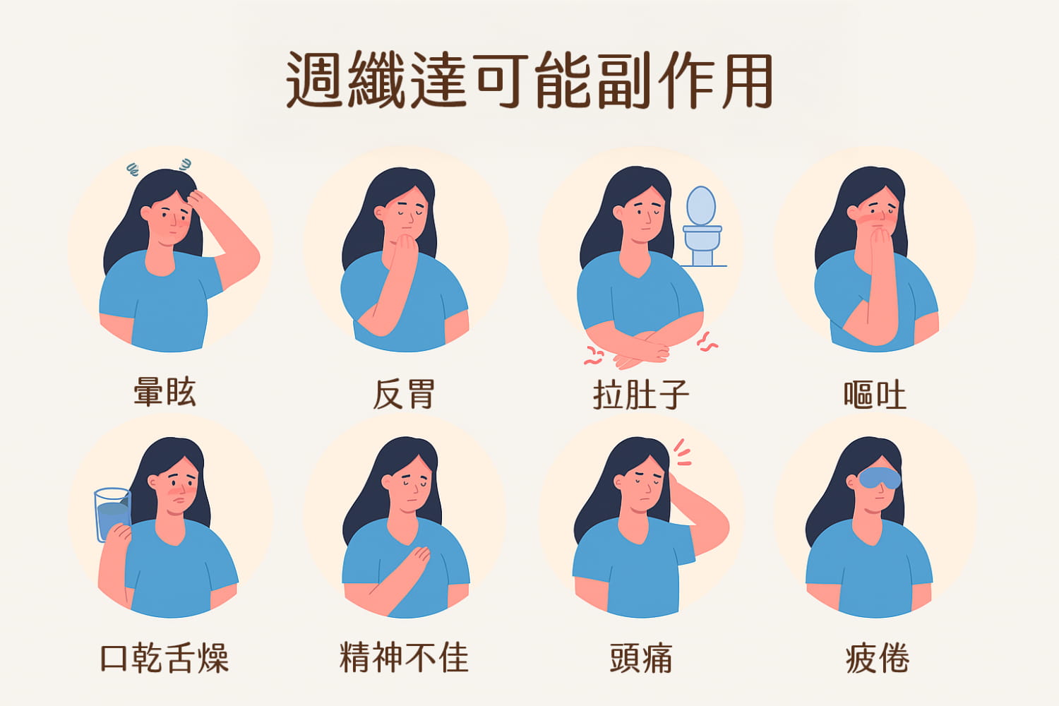 別只看到體重計的數字!瘦瘦針副作用、週纖達真相與風險完整剖析報你知